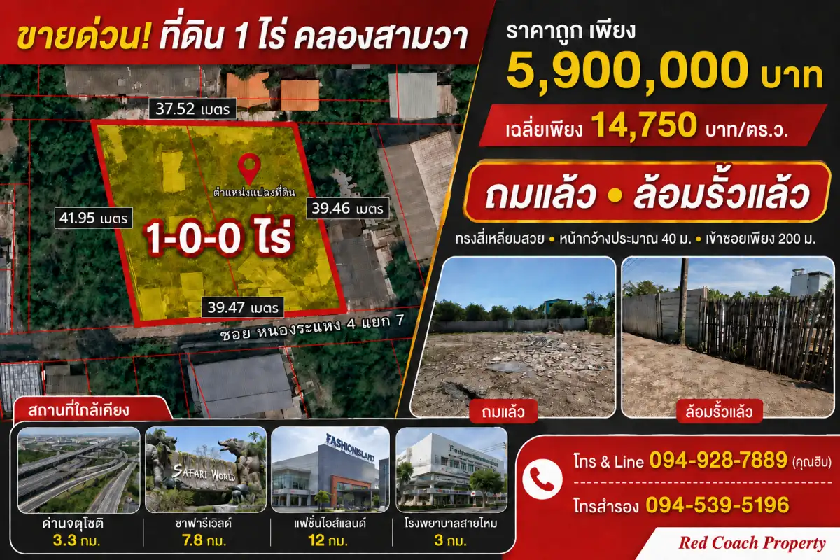 ขายด่วน ที่ดิน 1 ไร่ ถมแล้วพร้อมล้อมรั้ว คลองสามวา ทรงสี่เหลี่ยมสวย ใกล้ทางด่วนจตุโชติ