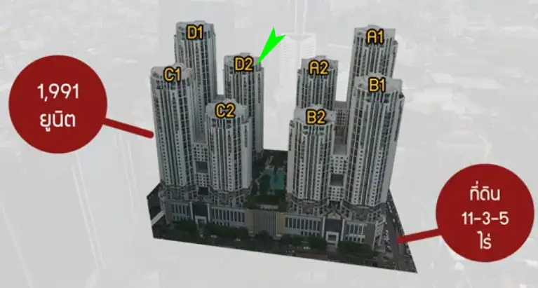 ขายคอนโด ดูเพลคซ์ 22 ล้าน ขายเพียง 15 ล้าน 100 กว่า ตรม. หลังเซ็นทรัล พระราม 9